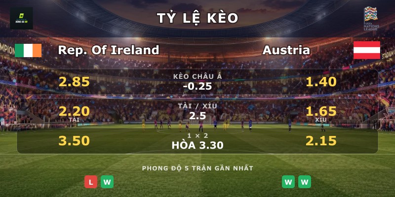 Tỷ lệ kèo Rep. Of Ireland vs Austria